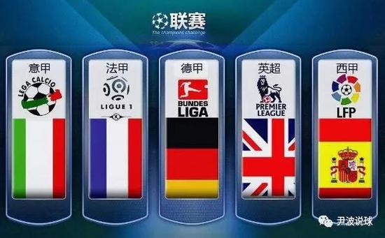 组的战略眼